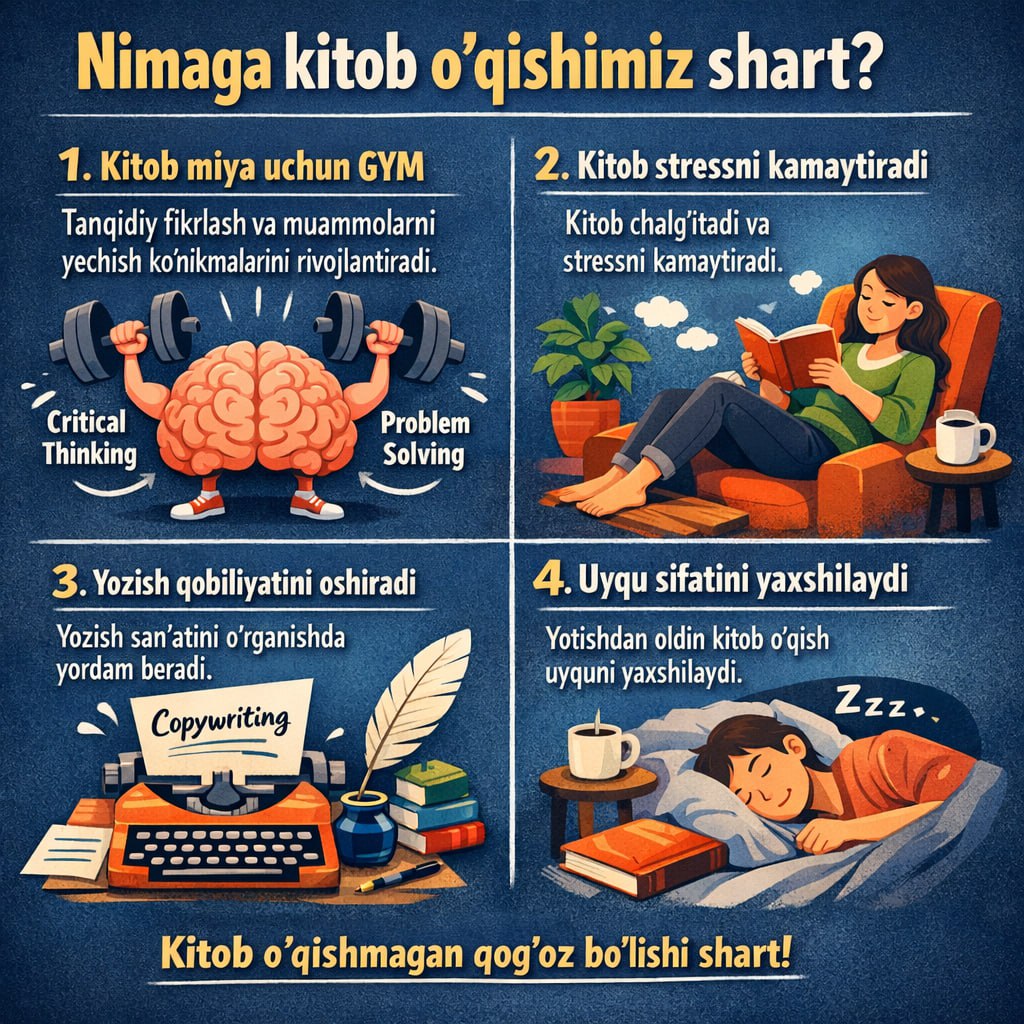 ❓ Nimaga kitob o‘qishimiz shart? file 15