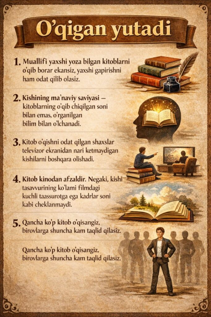 📚 KITOB HAQIDA BESHTA FIKR file 4