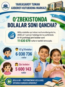 O‘ZBEKISTONDA BOLALAR SONI QANCHA? file 591
