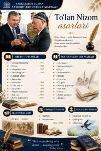TO‘LAN NIZOM ASARLARI file 865