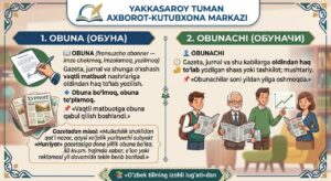 #xazinalar_durdonasi 📚 file 866