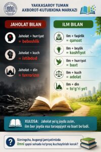 📚 JAHOLAT EMAS, ILM — TARAQQIYOT ASOSI! file 882